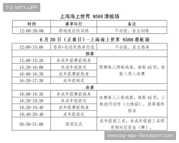2026年滑板城市站赛事志愿者管理体系第九版操作手册发布，中国城市滑板大赛